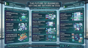 10 Business Ideas Start Online 2026